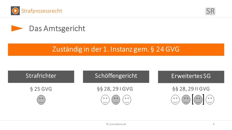 Bitte Beschreibung eingeben