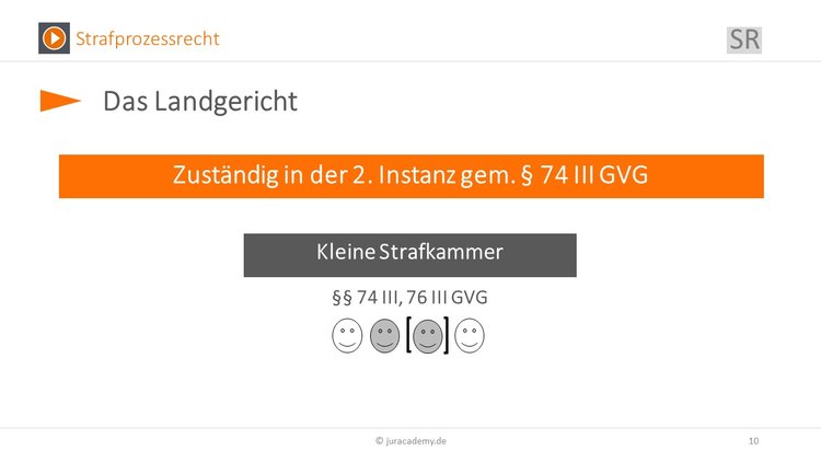 Bitte Beschreibung eingeben