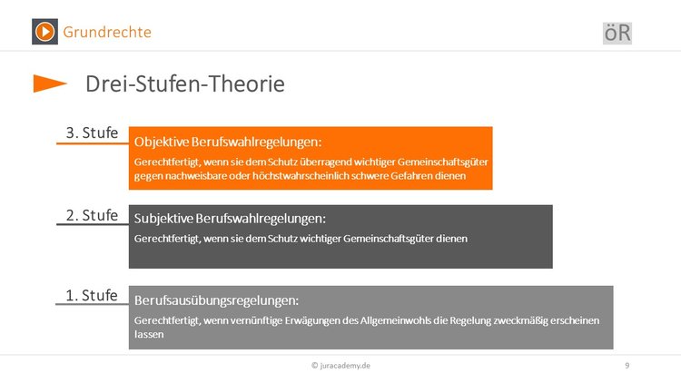 Bitte Beschreibung eingeben