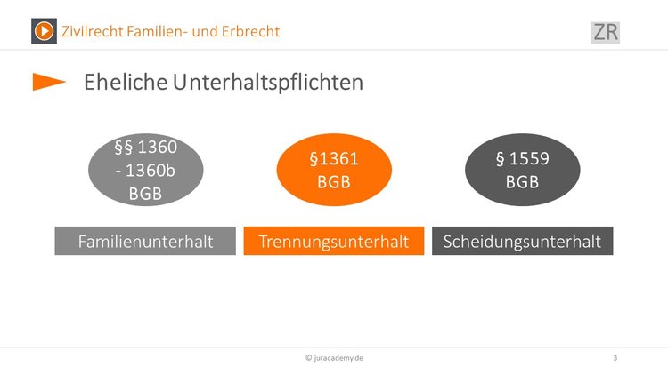 Bitte Beschreibung eingeben