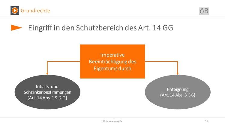 Bitte Beschreibung eingeben