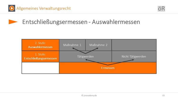 Bitte Beschreibung eingeben