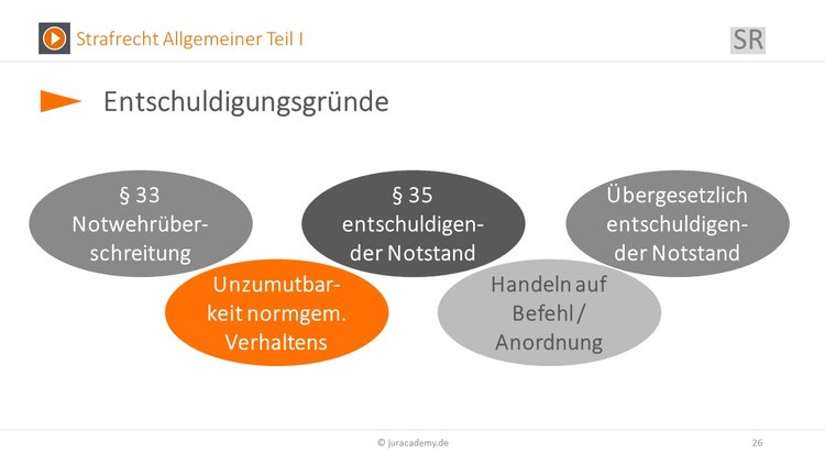 Bitte Beschreibung eingeben