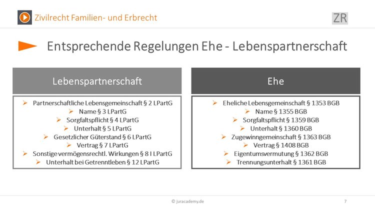 Bitte Beschreibung eingeben