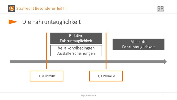 Bitte Beschreibung eingeben