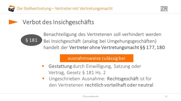 Insichgeschäft gmbh