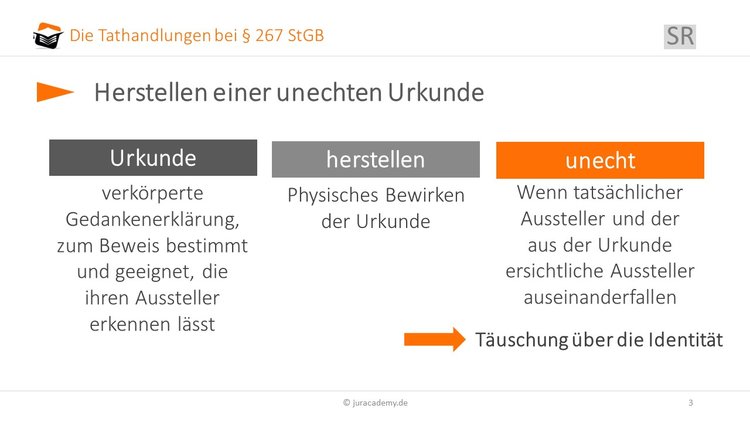 Herstellen einer unechten Urkunde image