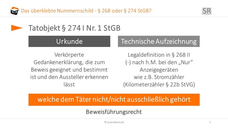 Tatobjekt bei § 274 image