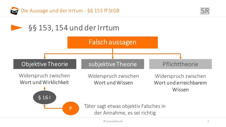 falsch aussagen image
