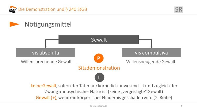 demonstration-und noetigung-§-240 image