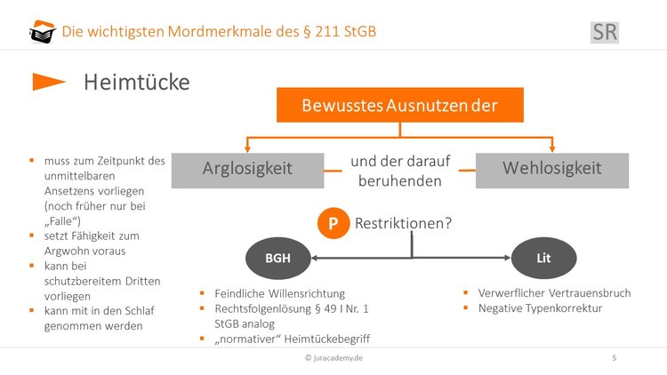 Heimtücke image