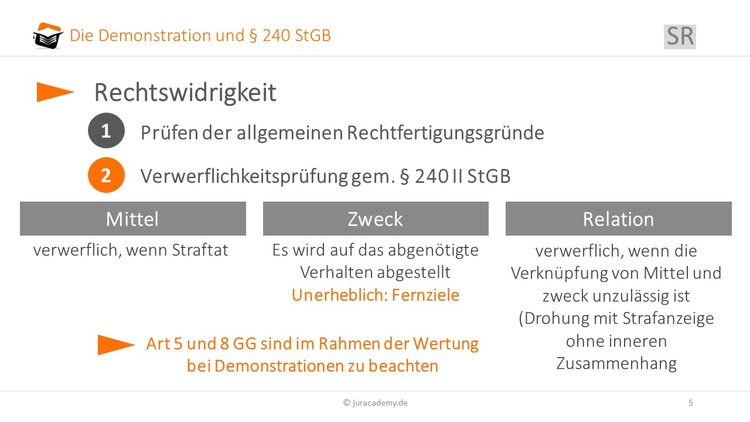 rechtswidrigekeit-einer-demonstration-bei-§-240 image