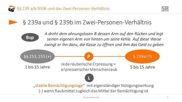 zwei-personen-verhaeltnis-und-§-239a image