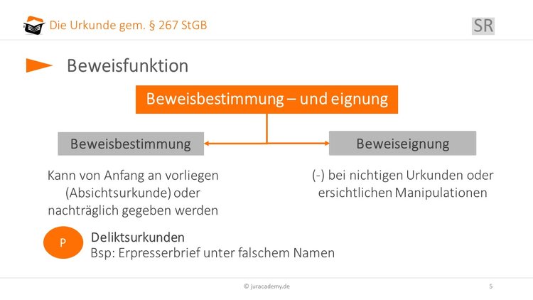 Beweiseignung- und bestimmung image