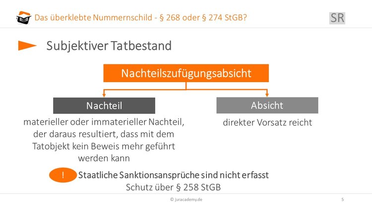 Nachteilszufügungsabsicht image