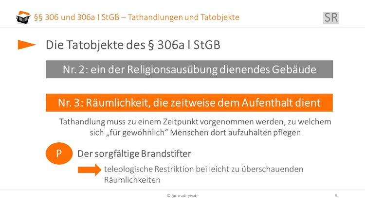 Tatobjekte § 306a I image