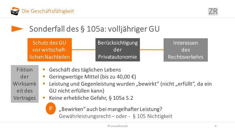 sonderrfall-des-§-105a-bgb image