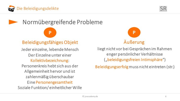 kundgabe-und-beleidigungsfaehiges-objekt image