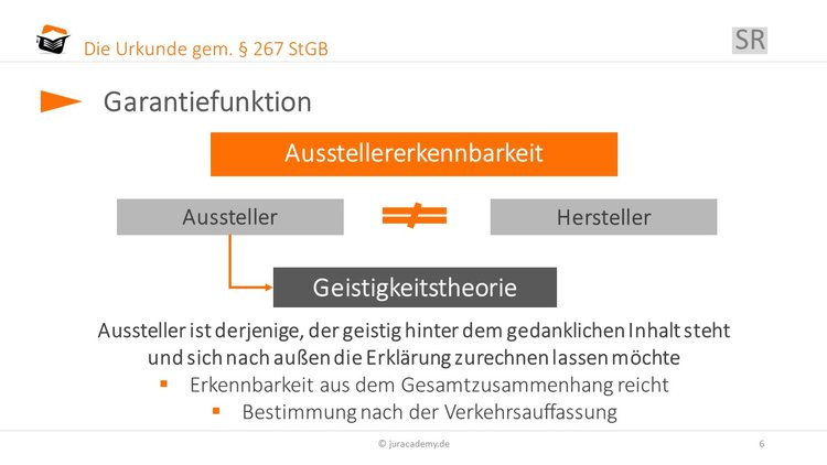 Garantiefunktion image