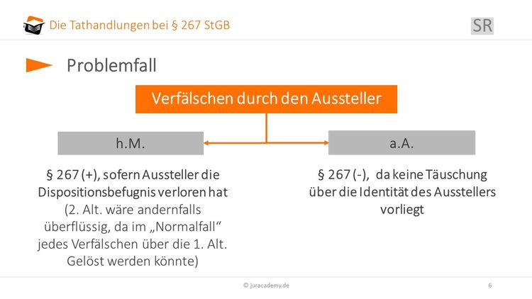 Verfälschen durch den Aussteller image