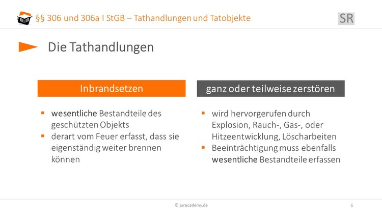 Tathandlungen image