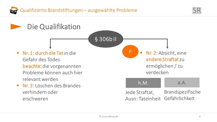 eine "andere" Straftat image