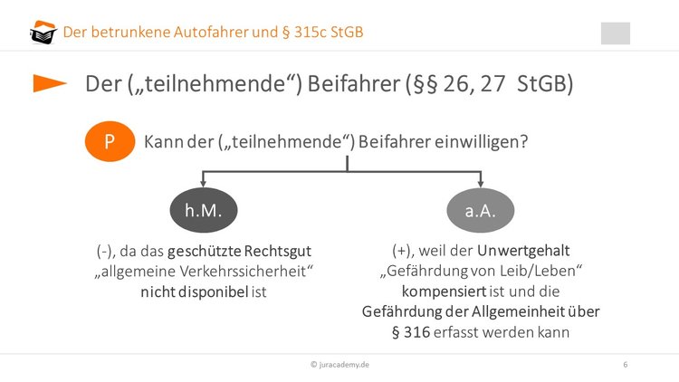 Einwilligung image