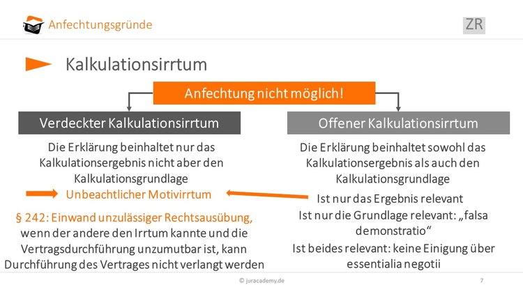 kalkulationsirrtun image