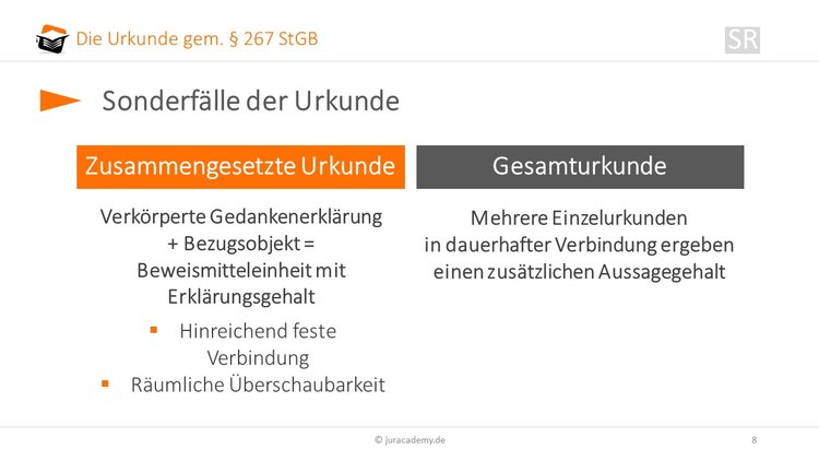 Sonderfälle der Urkunde image