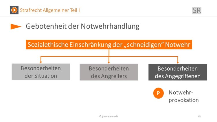 Bitte Beschreibung eingeben