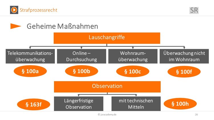 Bitte Beschreibung eingeben