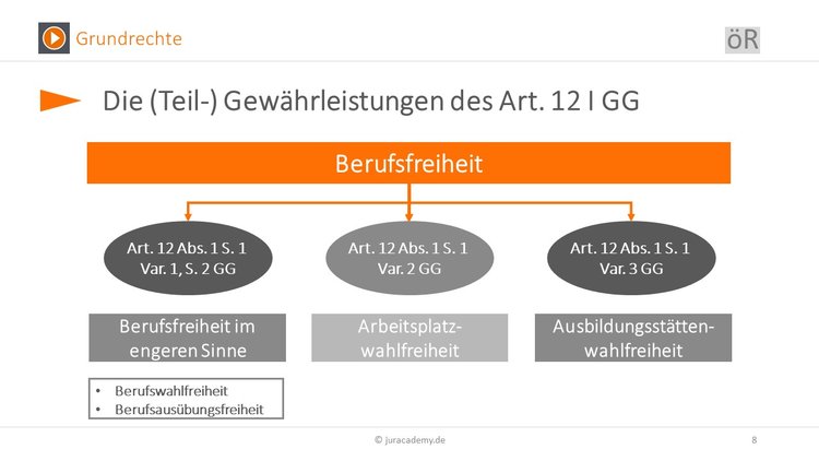 Bitte Beschreibung eingeben