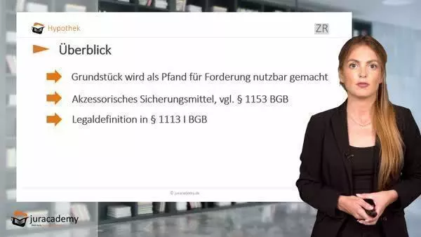 Was passiert bei einer Hypothek? Was passiert bei einer Hypothek?