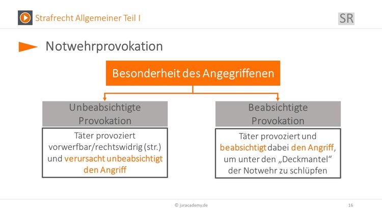 Bitte Beschreibung eingeben