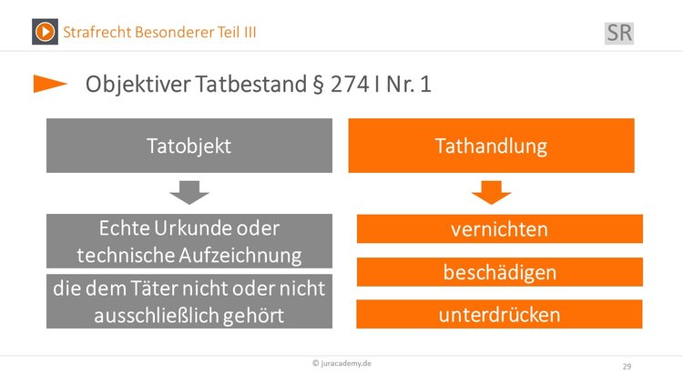 Bitte Beschreibung eingeben