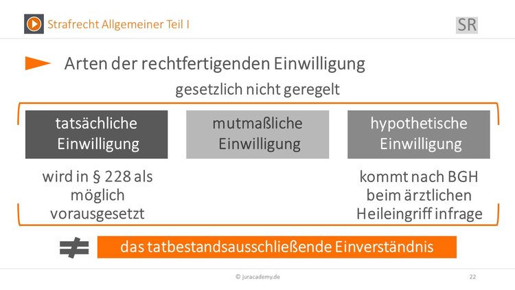 Bitte Beschreibung eingeben