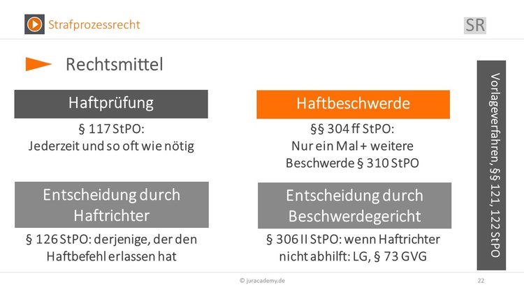 Bitte Beschreibung eingeben