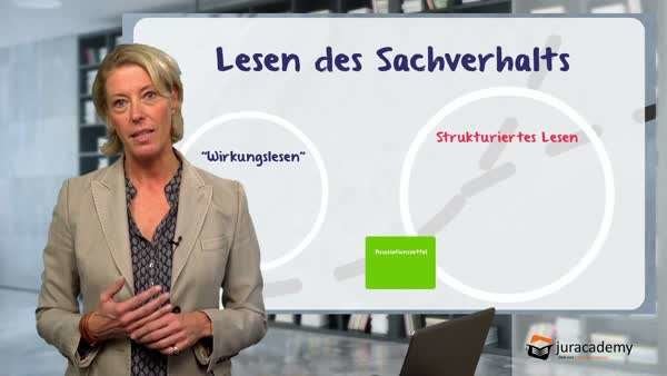 5 Schritte zum Erfolg in der SR-Klausur