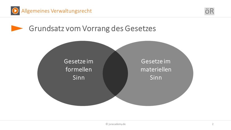 Bitte Beschreibung eingeben