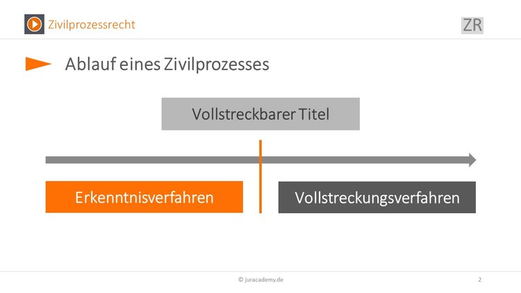 Bitte Beschreibung eingeben