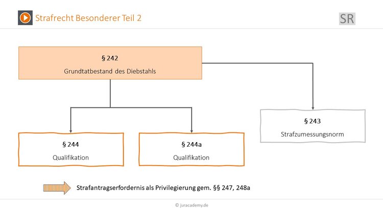 ÃƒÂœberblick