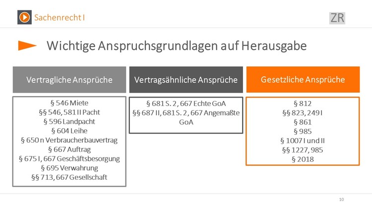 Bitte Beschreibung eingeben