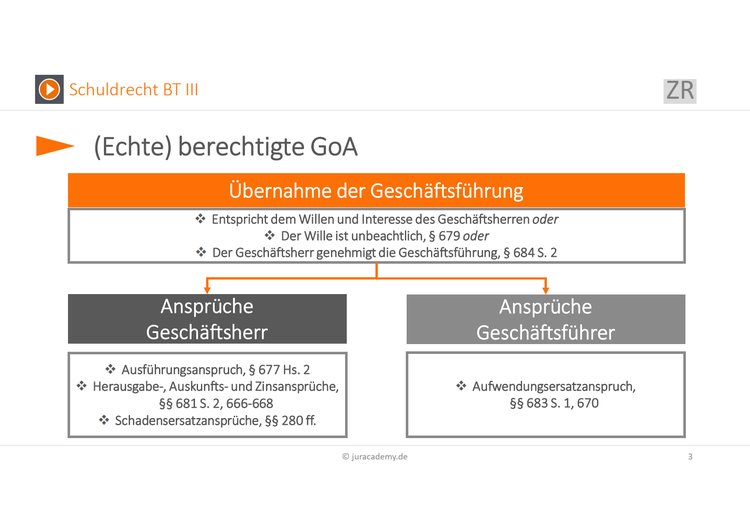 Bitte Beschreibung eingeben