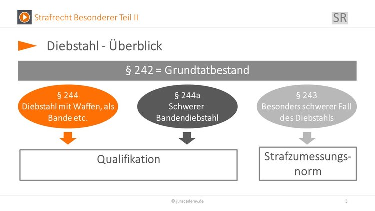 Bitte Beschreibung eingeben