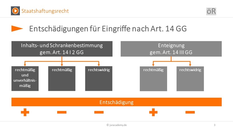 Bitte Beschreibung eingeben