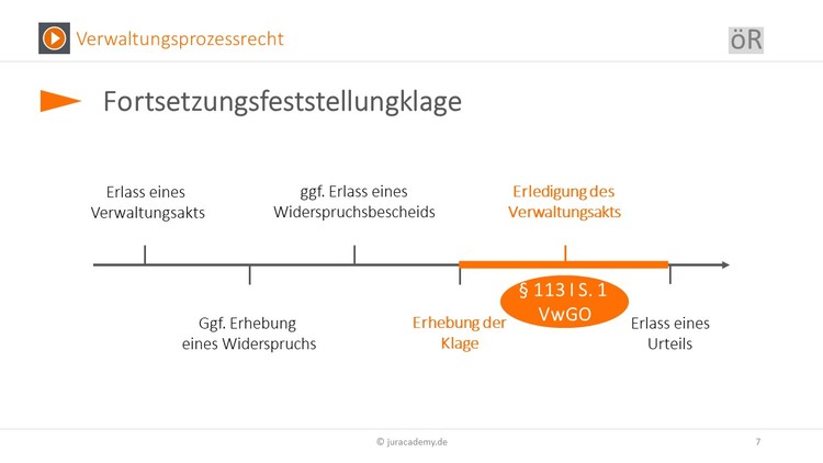 Bitte Beschreibung eingeben