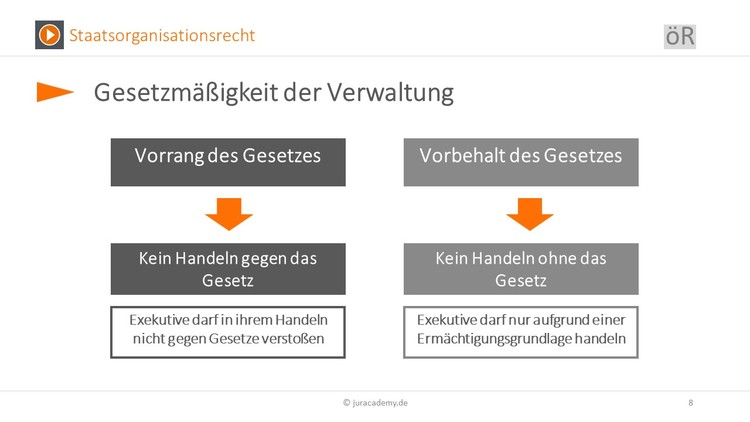 Bitte Beschreibung eingeben