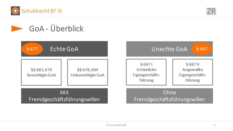 Bitte Beschreibung eingeben