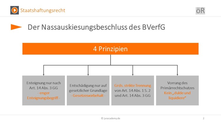 Bitte Beschreibung eingeben
