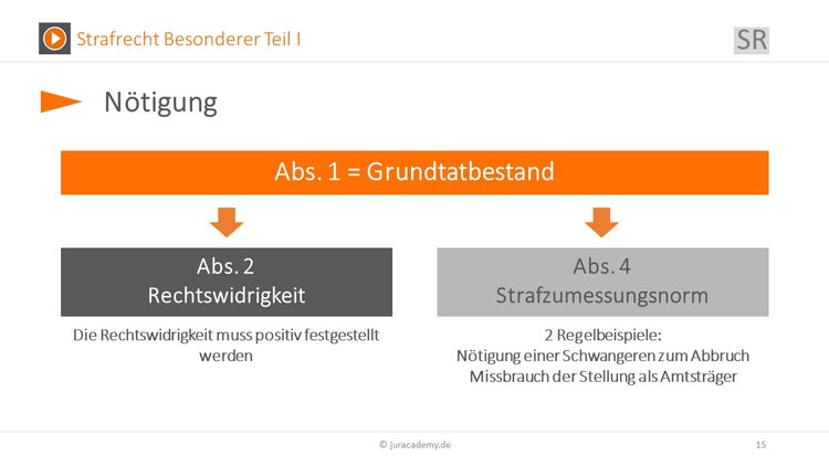 Bitte Beschreibung eingeben